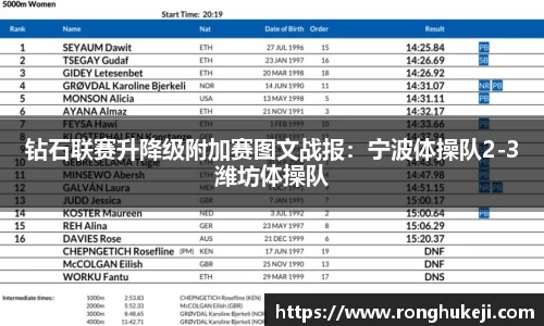 钻石联赛升降级附加赛图文战报：宁波体操队2-3潍坊体操队